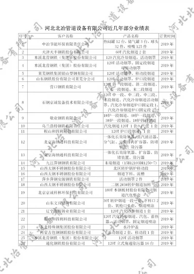 香蕉视频在线观看污污污业绩1